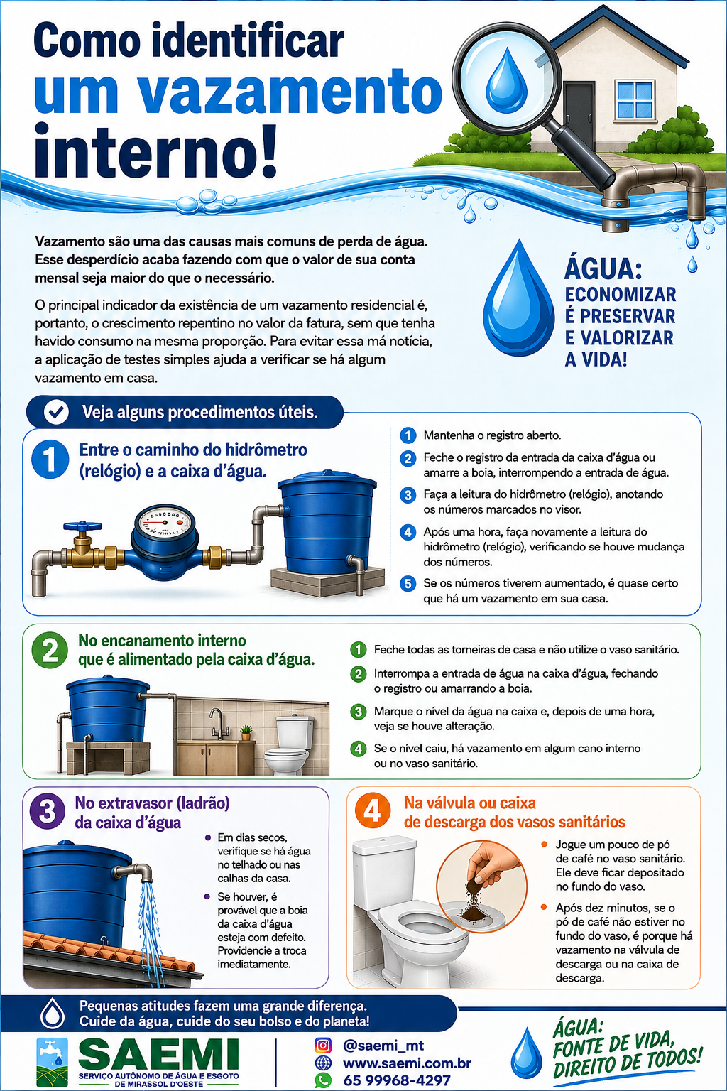 Como identificar vazamento interno